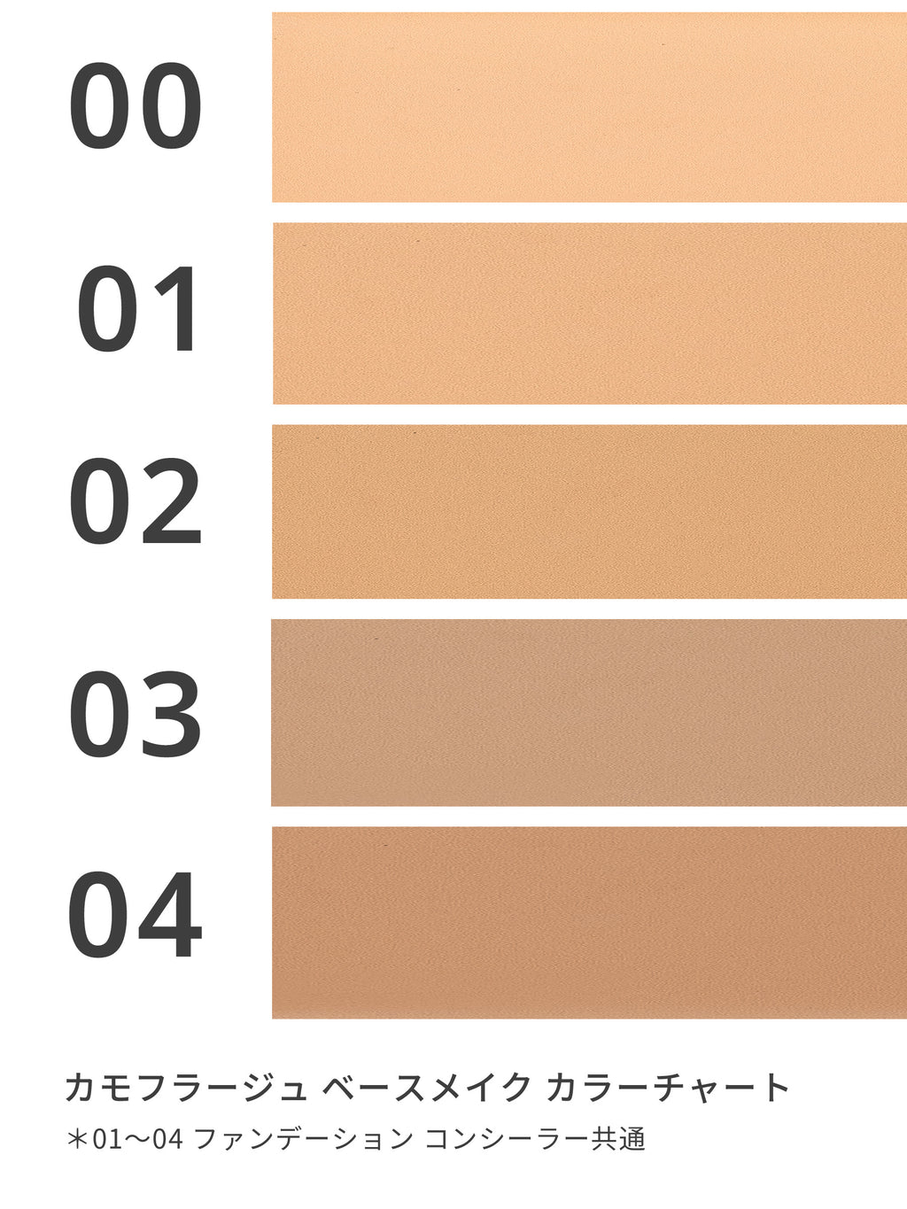 公式限定】ベースメイク スターターセット – UNMIX ONLINE