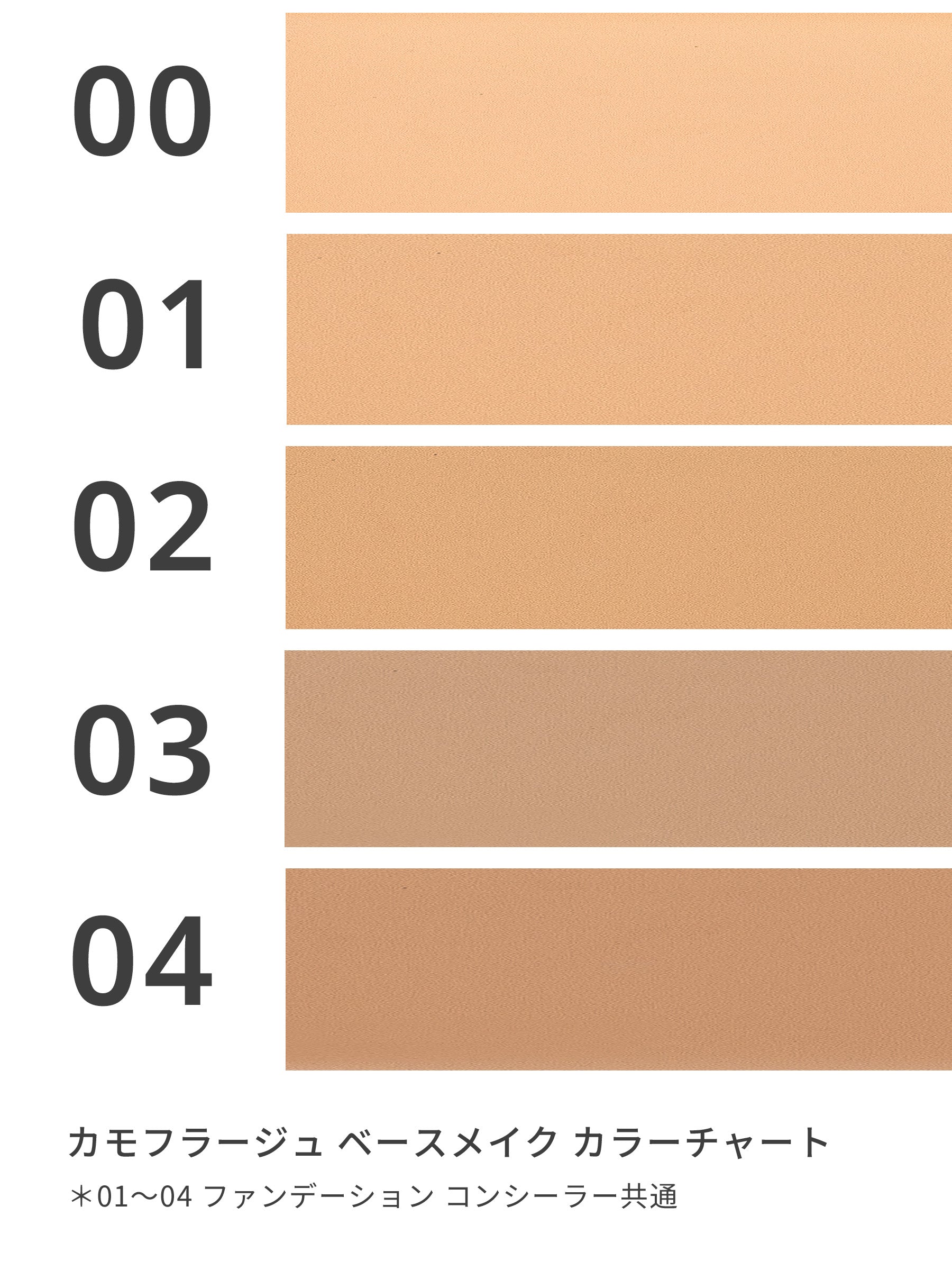 公式限定】ベースメイク スターターセット – UNMIX ONLINE