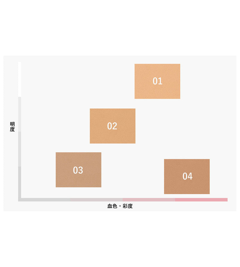 カモフラージュ ファンデーション 02